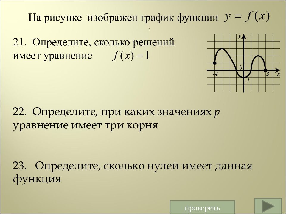 Повторение курса алгебры 9 класса презентация