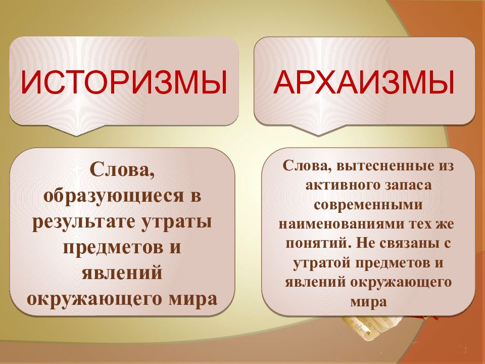 Название современного устройства образовано от слова навигация. Архаизмы картинки. Историзмы и архаизмы. Архаизмы и историзмы картинки. Виды архаизмов.