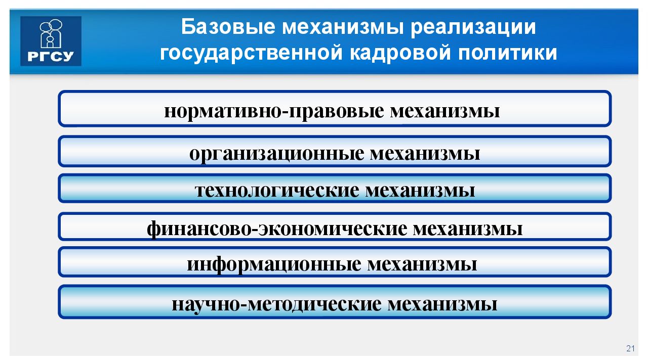 Целью государственной кадровой. Нормативно правовое обеспечение кадровой политики. Механизм реализации гос политики. Предмет субъект и объект государственной кадровой политики. Механизм научно информационного обеспечения кадровой политики это.