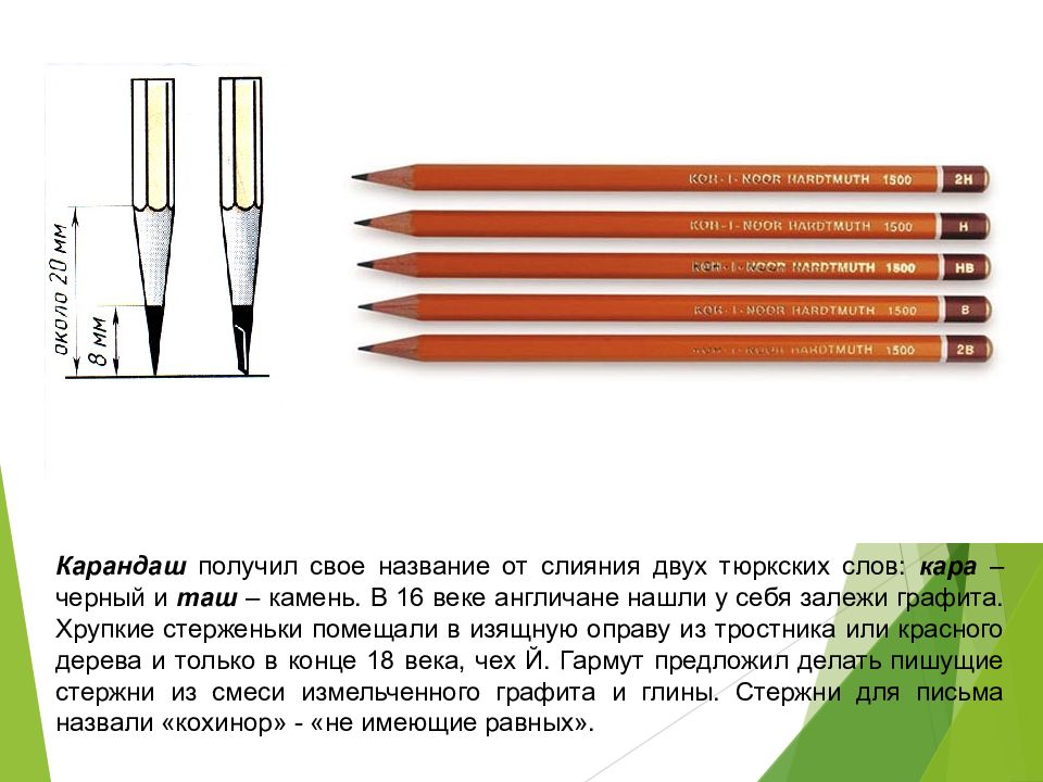 Чертежные инструменты презентация