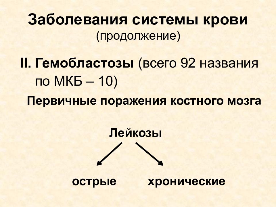 Патологии системы крови. Заболевания системы крови. Классификация и номенклатура болезней. Острый лимфобластный лейкоз мкб 10.