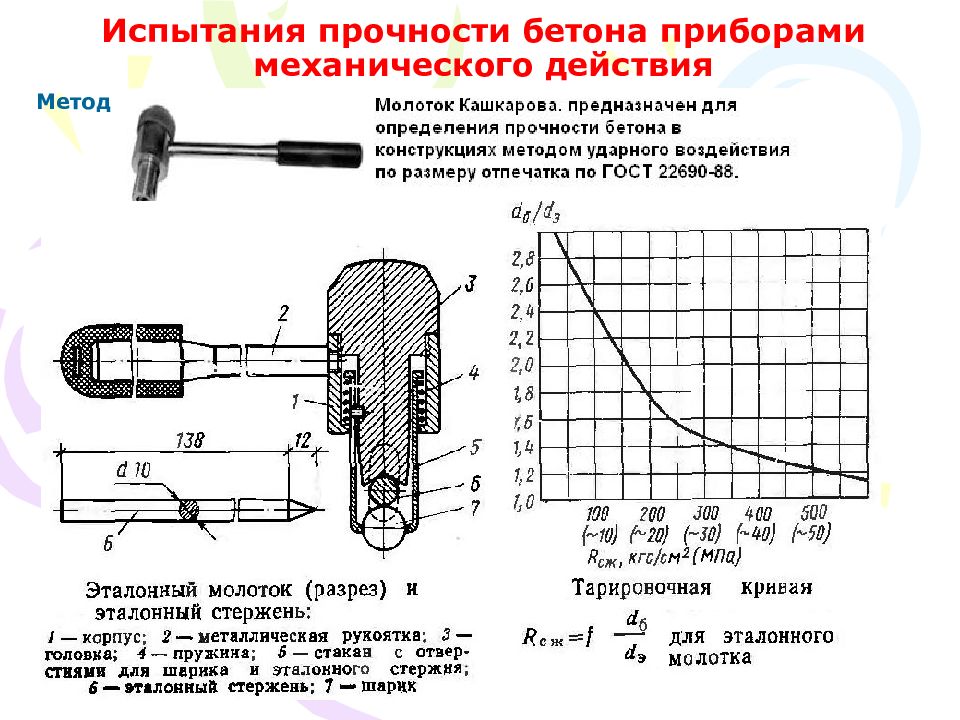 Определение прочности конструкции. Определение прочности бетона молотком Кашкарова. Молоток Кашкарова прочность бетона. Молоток Кашкарова используется для определения прочности бетона. Молоток эталонный Кашкарова для определения прочности бетона.