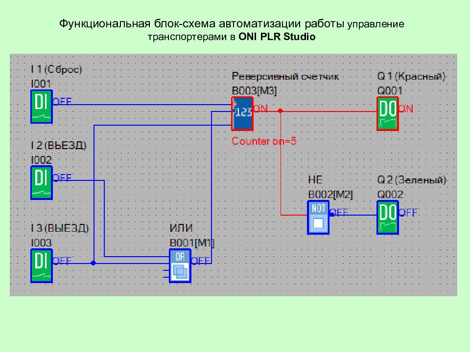 Oni plr studio схемы