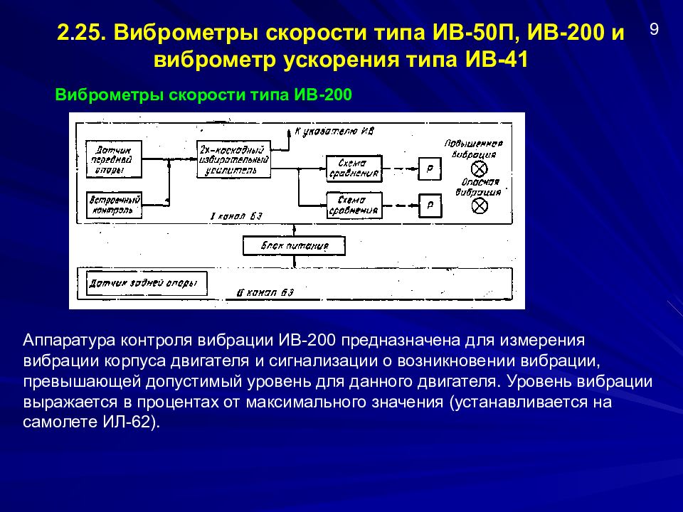 Виброметр схема принципиальная