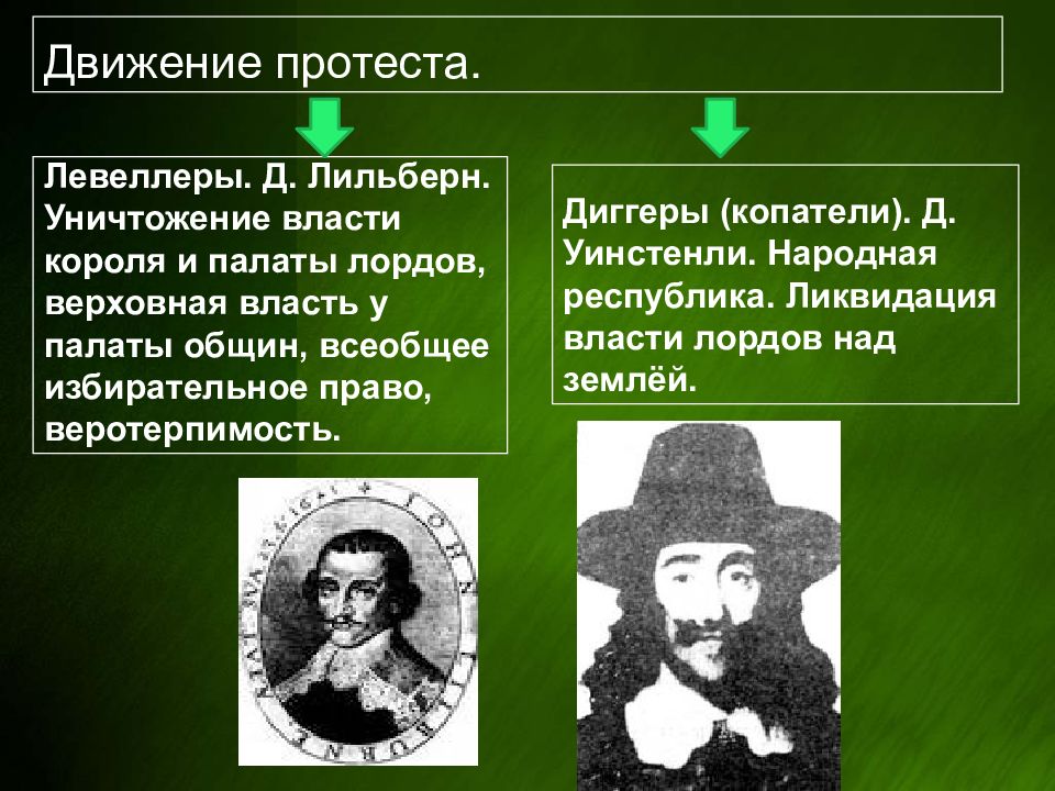 Чем в годы английской революции прославились. Левеллеры в Англии 17 век. Левеллеры в английской революции. Английская революция 17 века Джерард Уинстенли. Движение левеллеров в Англии.