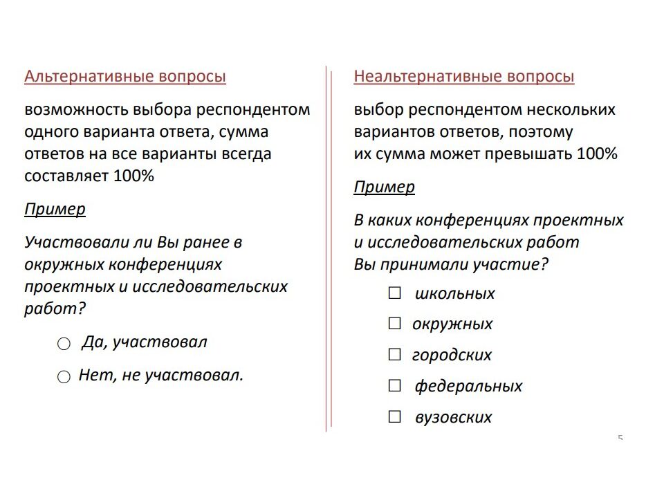 Проектирование анкет