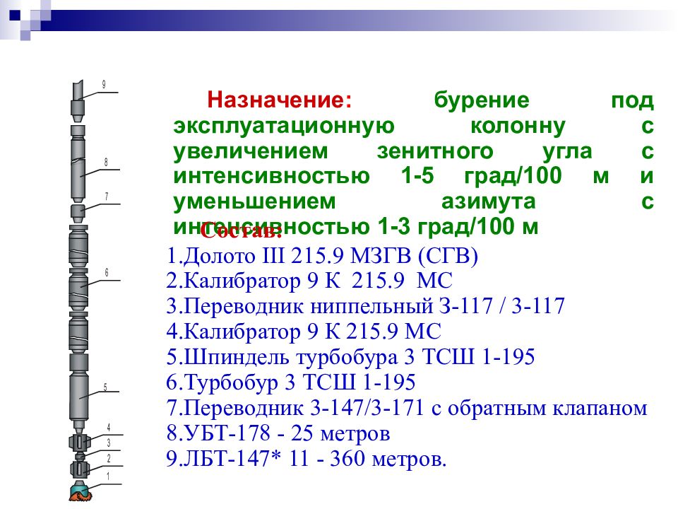 Бурильная колонна