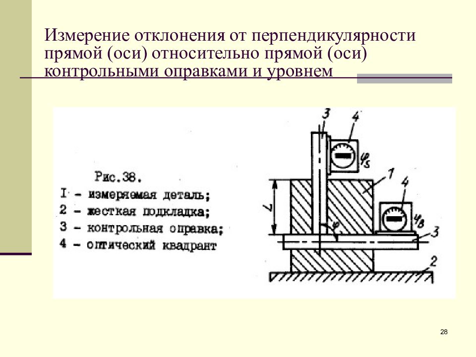 Перпендикулярность на чертеже. Схема измерения отклонения от параллельности оси. Схема контроля перпендикулярности. Калибр для контроля перпендикулярности отверстия. Схемы измерения перпендикулярности.