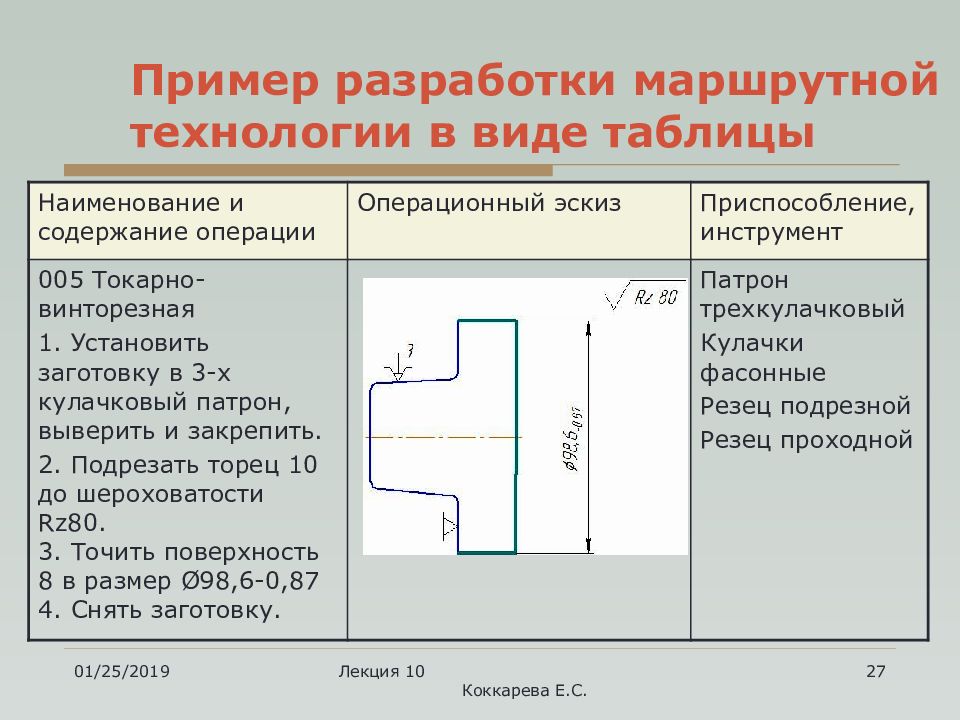 Последовательность процесса изготовления детали указывается на чертеже