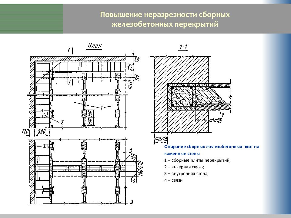 Сп защита от прогрессирующего обрушения. Предел огнестойкости плит перекрытия. Опирание сборных железобетонных плит. Обрушение жб плит перекрытия. Анкерные связи плит перекрытия.