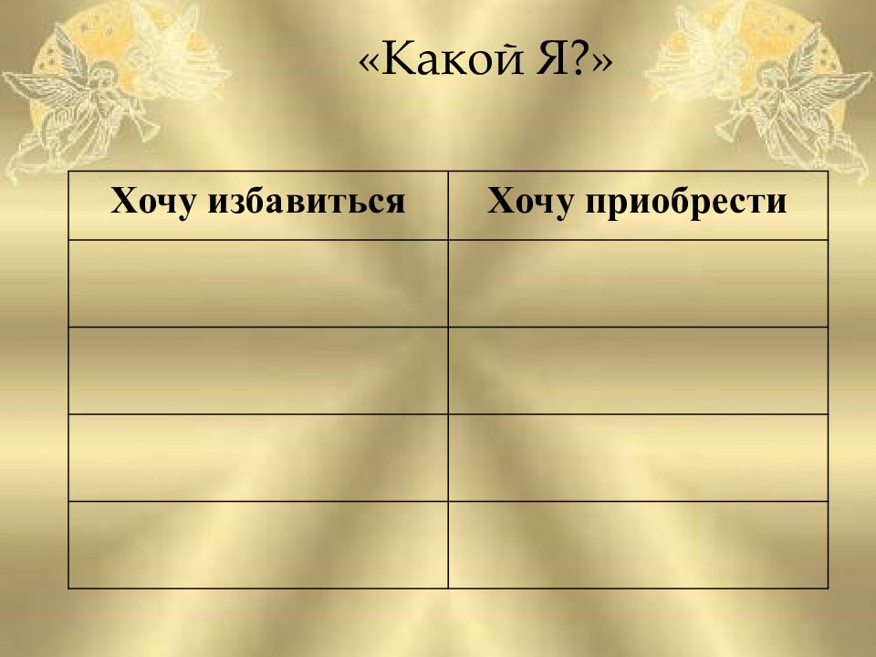 Какой класс хочешь. Какой я хочу приобрести хочу избавиться. Мои качества хочу избавиться хочу приобрести. Хочу приобрести 4 класс ОРКСЭ. По ОРКСЭ 4 класс хорошие черты характера.