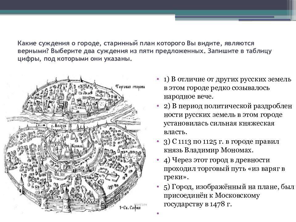 Выберите два суждения из пяти предложенных. Город Покров древний план. Градостроительство феодальной Индии. Какие суждения о положении и развитии Чехии в 14 веке верны ответы. Старинный город представлял тест с ответами.