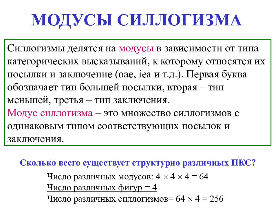 Простой категорический силлогизм презентация