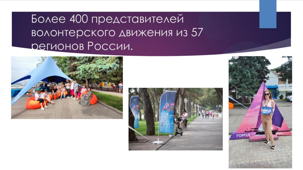 Корпоративное волонтерство презентация