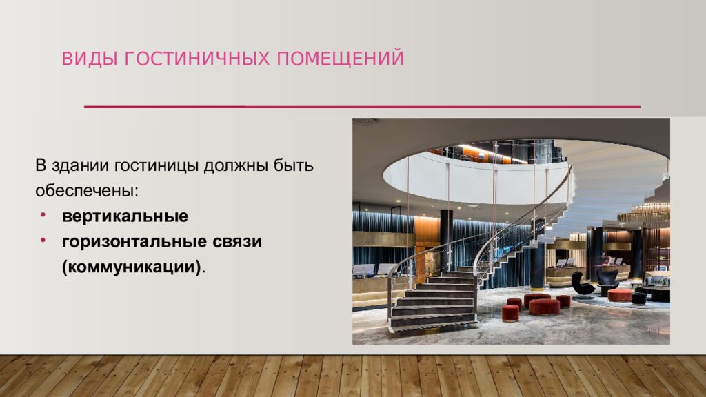 ВИДЫ ГОСТИНИЧНЫХ ПОМЕЩЕНИЙ