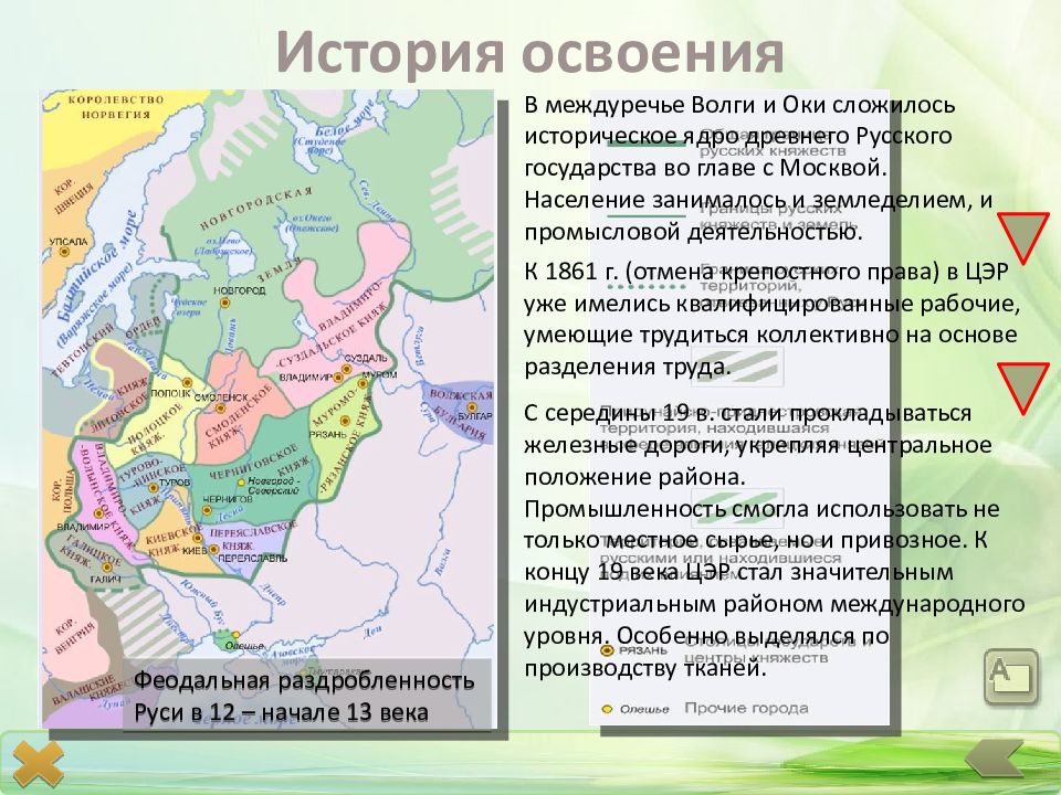 Города центрального района презентация