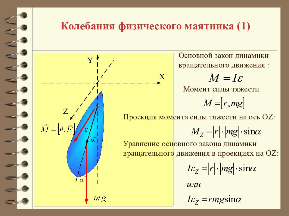 Период колебания движения. Период колебаний физического маятника формула. Период малых колебаний физического маятника формула. Вывести уравнение колебаний физического маятника. Формула для расчета периода колебаний физического маятника.