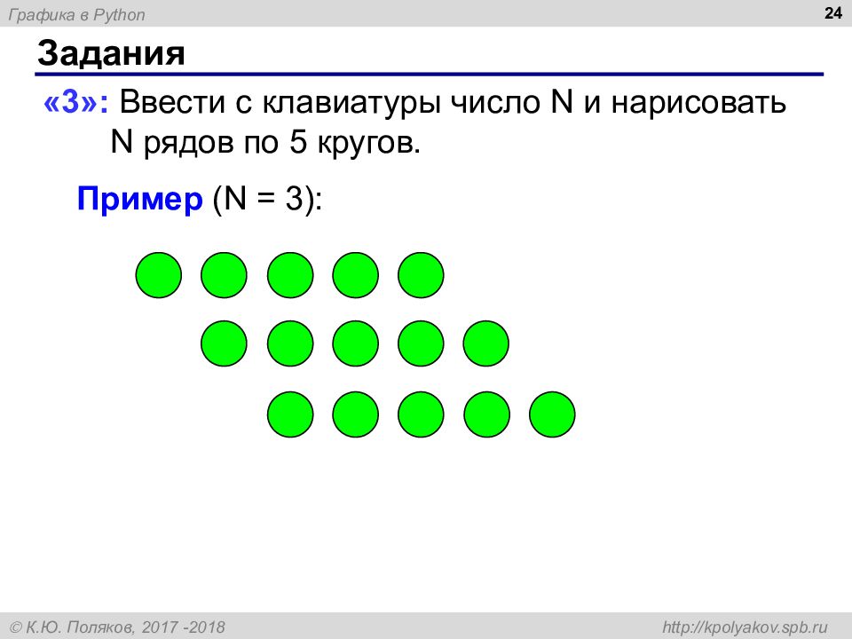 Ввести с клавиатуры число n и нарисовать из кругов прямоугольный размером n на n