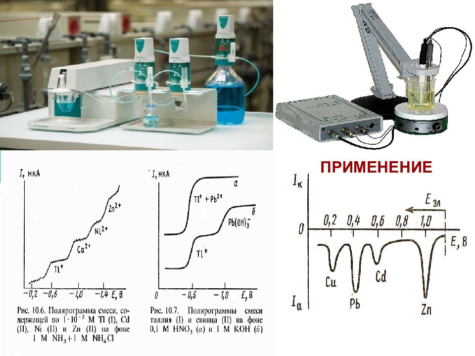 Схема гэ составленного из индикаторного стеклянного и электрода сравнения каломельного имеет вид