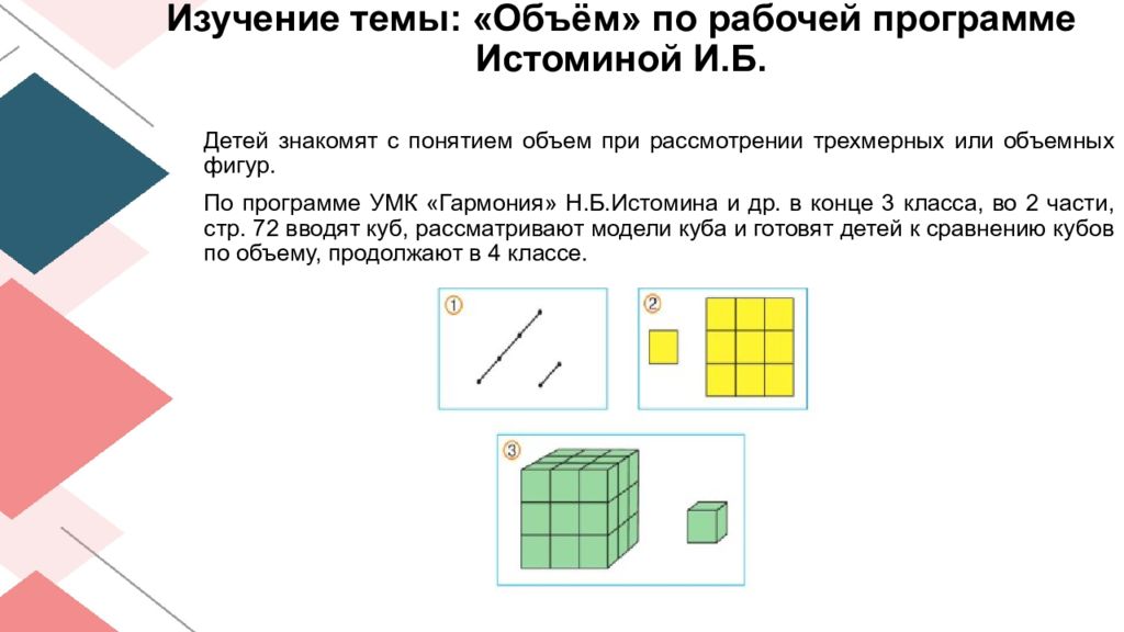 Тема объем