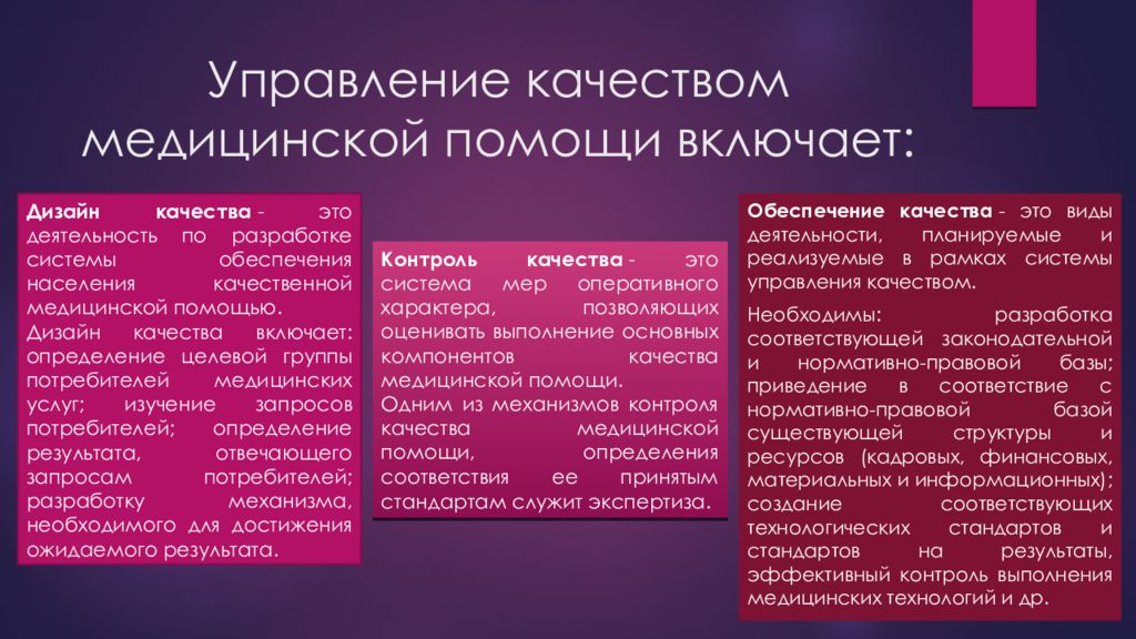 Качество медицинской помощи определение. Управление качеством медицинской помощи. Система управления качеством медицинской помощи. Аспекты управления качеством медицинской помощи.. Виды деятельности управления качества медицинской помощи.