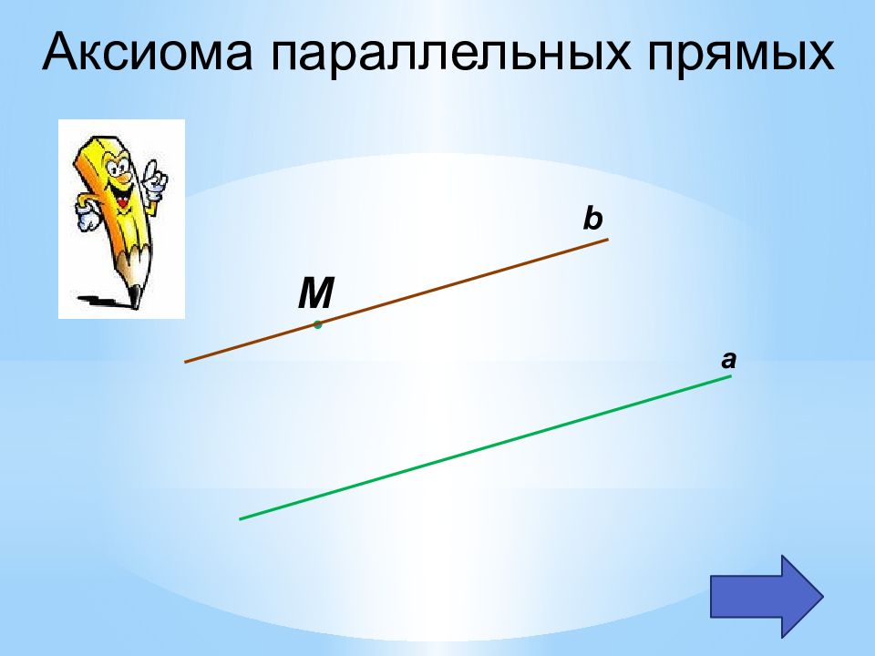 Параллельные прямые Аксиома. Аксиома параллельных прямых презентация. Аксиома параллельных прямых 7 класс геометрия. Аксиома параллельных прямых рисунок.