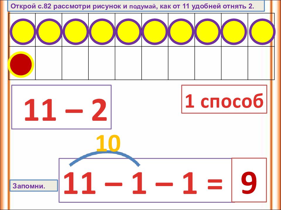 Презентация по математике 1 класс вычитание вида 12 школа россии
