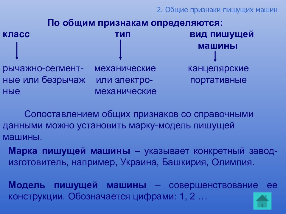 Писать признак. Общие признаки пишущих машин. Способы измерения Общие признаки пишущих машин. Признаки документа с помощью печатной машинки. Признаком определяется частное.