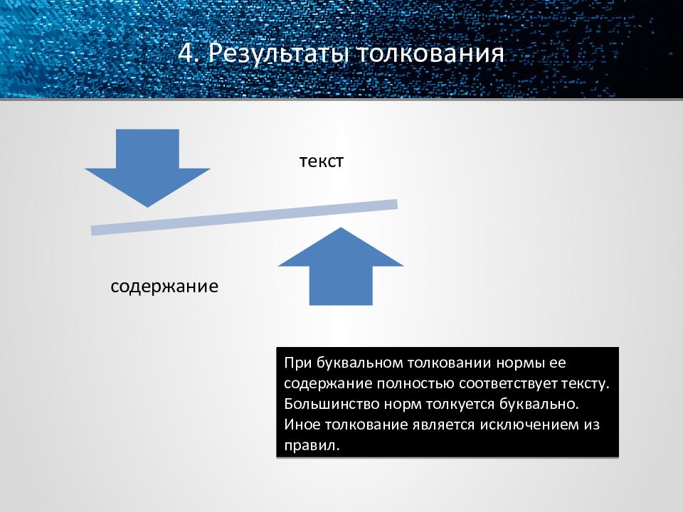 Толкование права и договора презентация