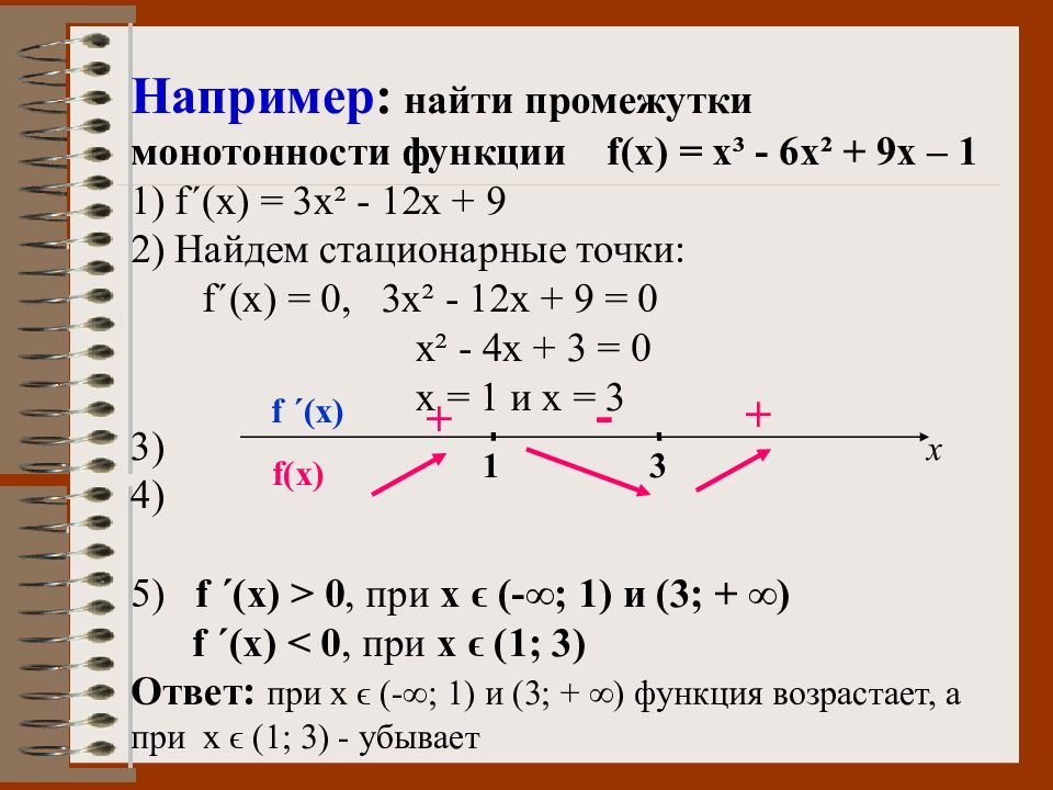 Исследование функции при помощи производной презентация