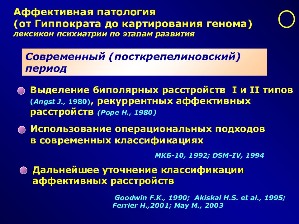 Биполярные аффективные расстройства презентация