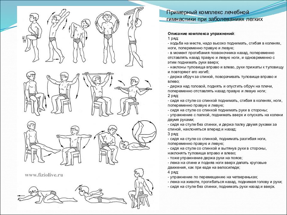 Лечебная физкультура упражнения с картинками