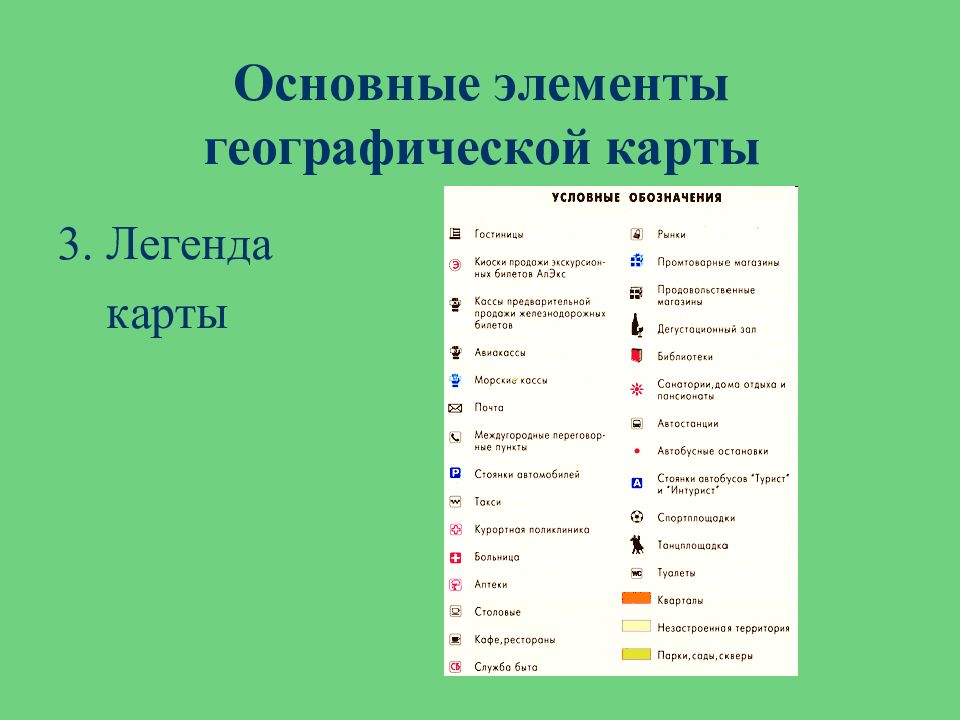 В легенде карты указывают. Географические элементы. Элементы карты. Элементы географических карт. Основные элементы карт.