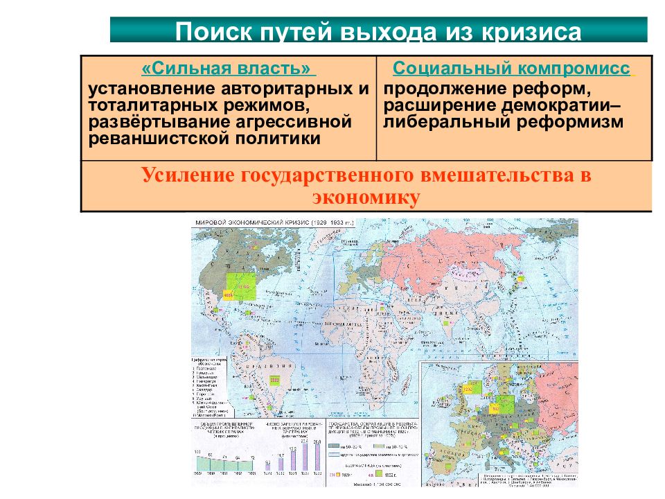 Расширение демократии