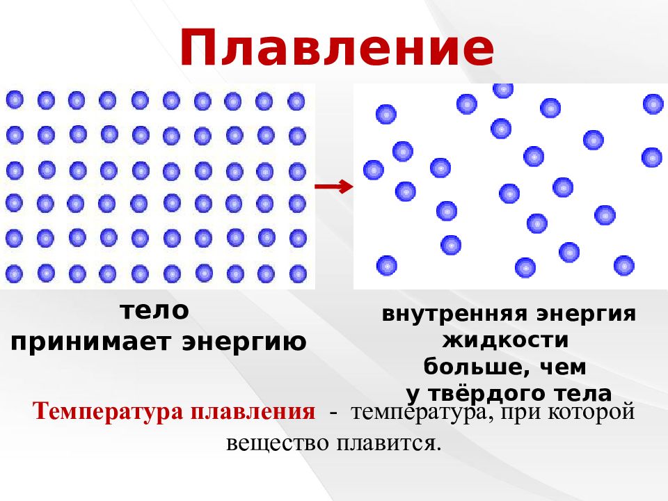 Внутренняя энергия жидкого вещества. При кристаллизации внутренняя энергия тела. Внутренняя энергия при кристаллизации. При кристаллизации температура твердого тела. Энергия при кристаллизации формула.