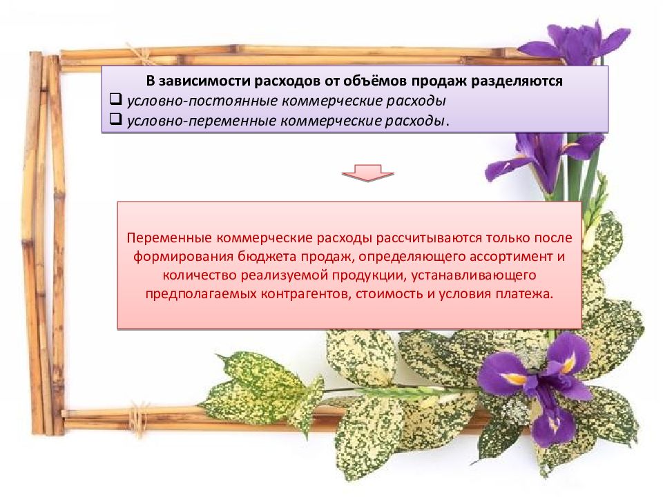 Коммерческие расходы условно постоянные