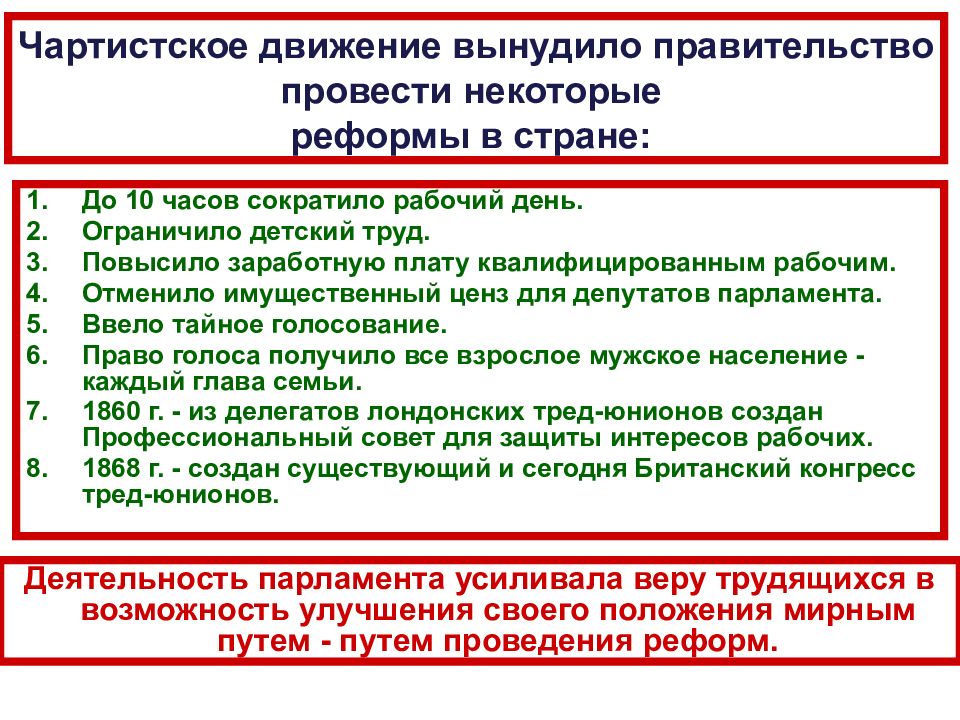 В последней трети 19. Чартистское движение. Реформы в Англии в первой половине 19. Рабочее движение в Англии в первой половине 19 века. Реформы в Великобритании в 1 половине 19 века.