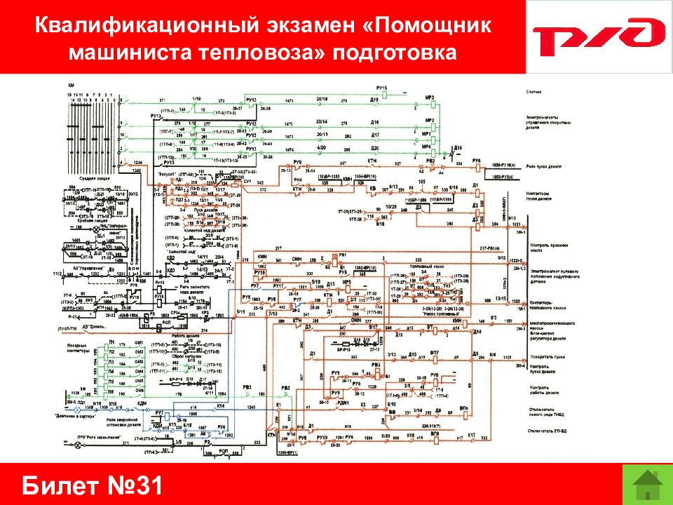 Ответы на помощник машиниста. Маршрутный лист для машиниста тепловоза. Экзамен РЖД помощник машиниста. Профотбор РЖД помощник машиниста электровоза. Тест на машиниста.