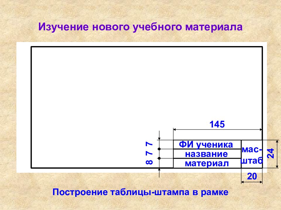 Графическое изображение деталей и изделий презентация 5 класс