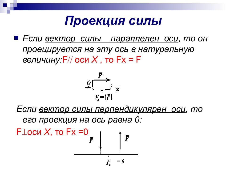 Проекция силы на две оси