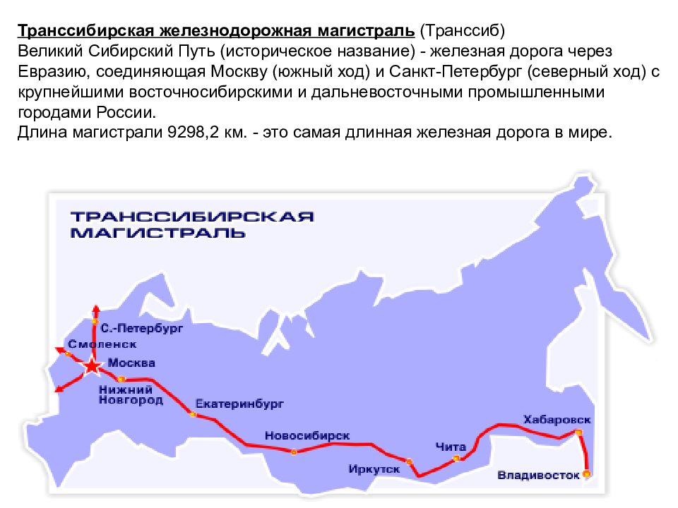 Транссибирская магистраль картинки для презентации