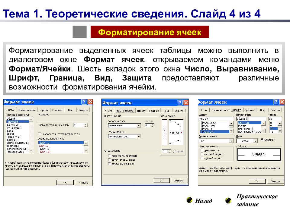 Форматирование ячеек электронной таблицы. Форматирование ячеек. Элементы форматирования ячеек. Диалоговое окно Формат ячеек. Назначение диалогового окна Формат ячеек.