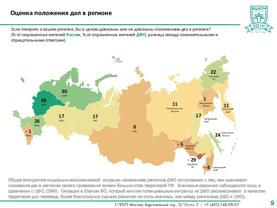 Восточный субъект россии. Дальний Восток регион номер.