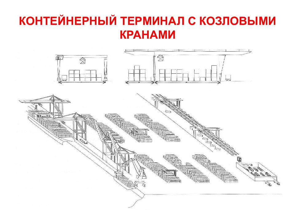 Схема контейнерного пункта