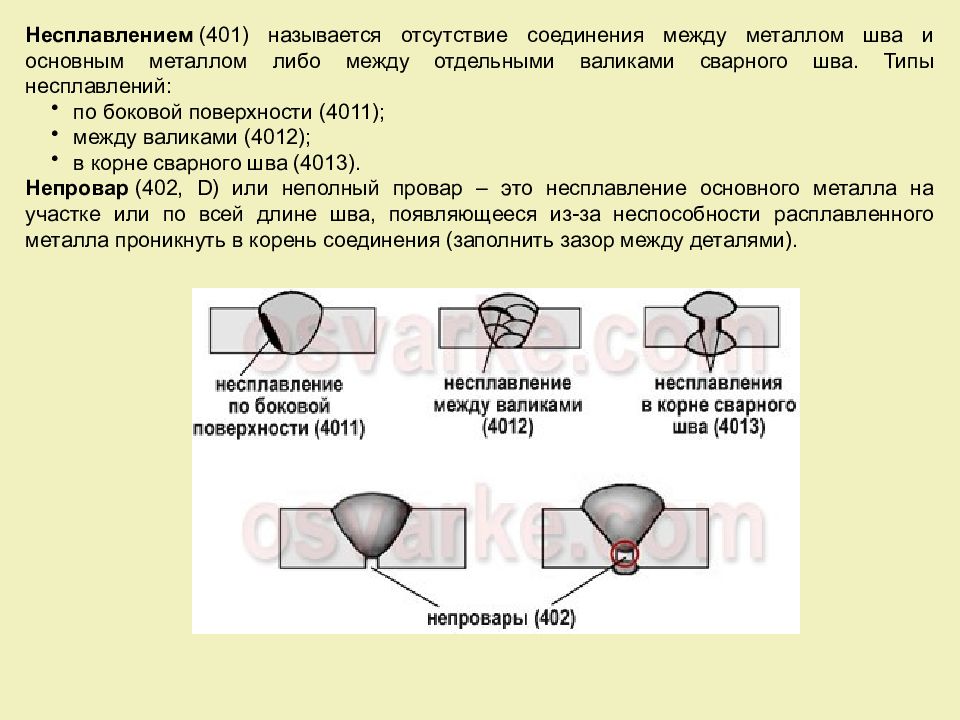 Несплавление сварного шва фото