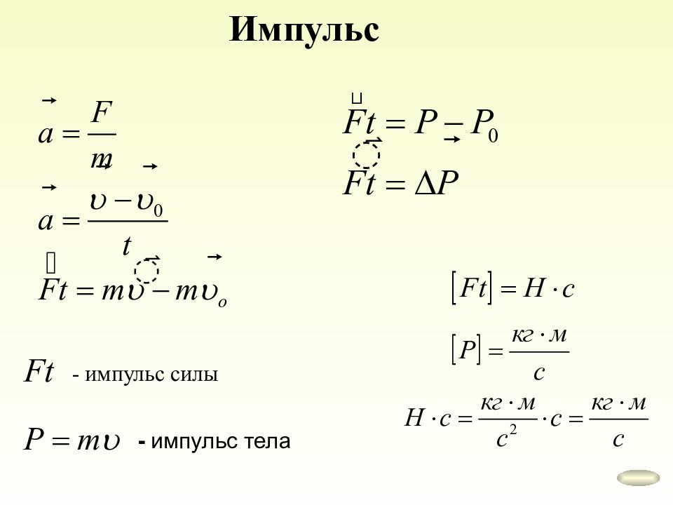 Дене импульсы. Формула импульса через силу.