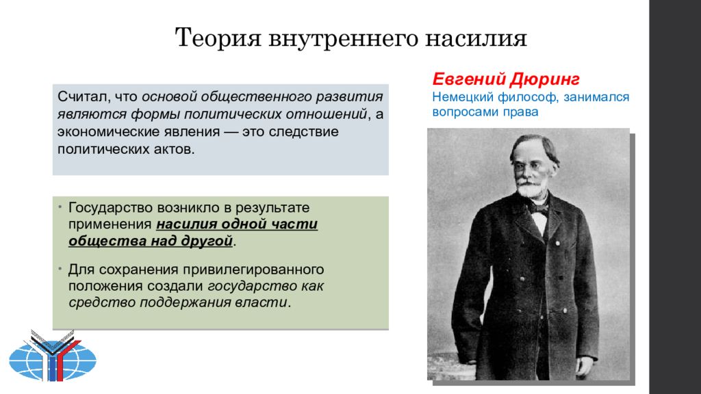 Теория насилия вопросы. Теория насилия. Теория внутреннего насилия. Евгений Дюринг теория насилия. Теория насилия происхождения государства Автор.