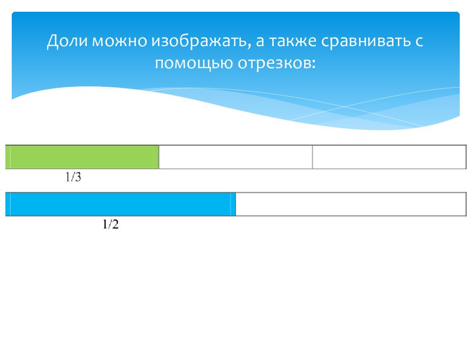 Также сравнение