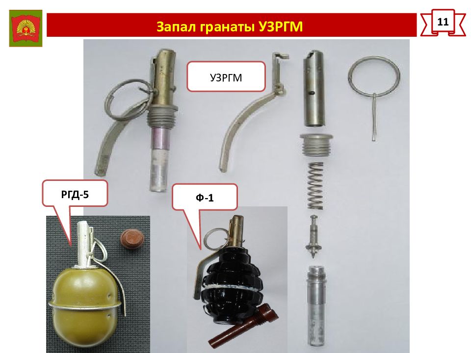 Запал граната. РГД 5 УЗРГМ. Запал гранаты РГД 5. УЗРГМ от РГД-5. УЗРГМ для ф1 и РГД.