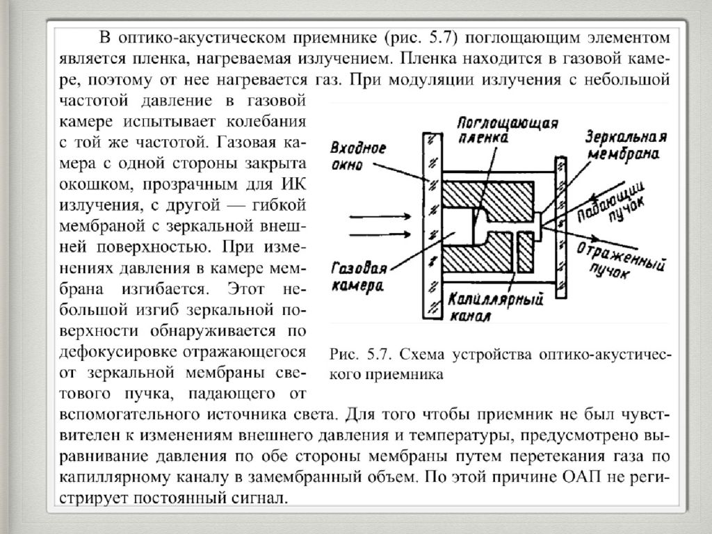 Приемники излучения презентация